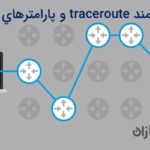 دستور traceroute